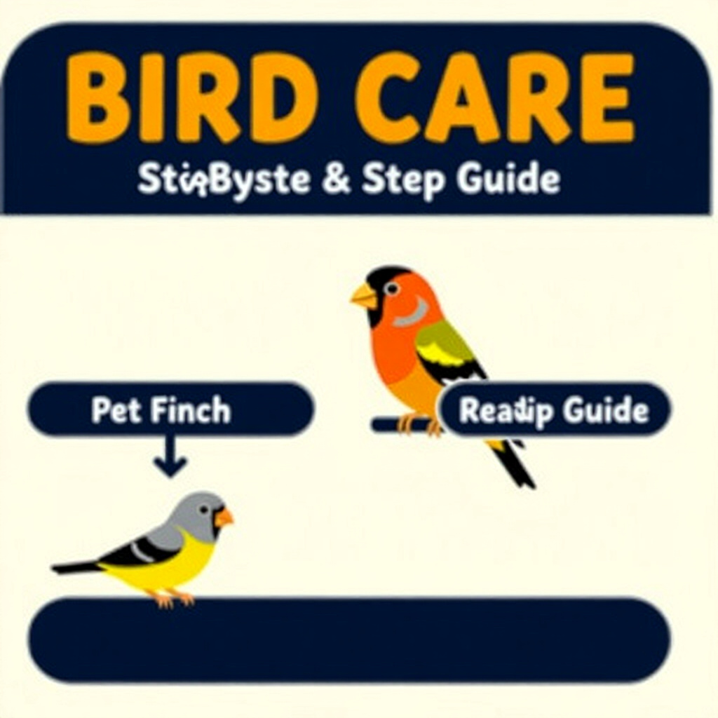 AI generated finch: picture about bird care. picture style: comic introduction pet finch stepbystep guide reading, high
